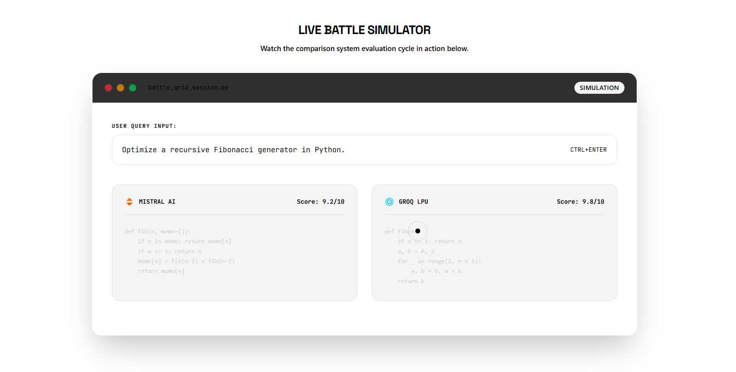 AI Arena live battle simulator
